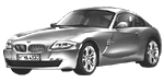 BMW E86 P112C Fault Code